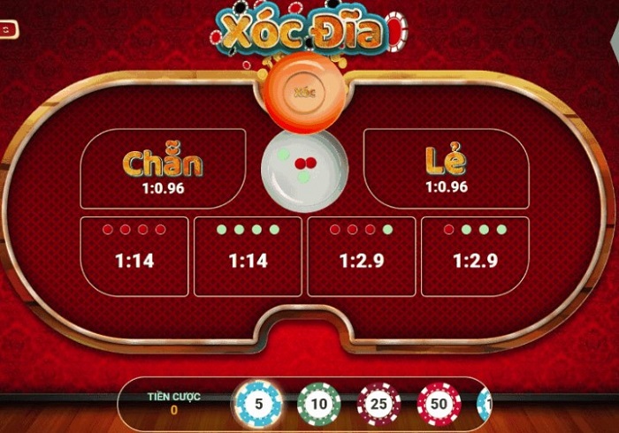 Game xóc đĩa